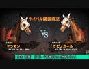 【ウイニングポスト2022】気性難縛り(81年4月～)part21