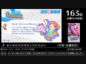 第14回みんなで決めるゲーム音楽ベスト100(+900) Part36