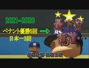 【ゆっくり解説】よくわかる！　ヤクルト暗黒期（2029~2032）【オーペナ解説してみた】