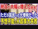 税収が大幅に増えたぁぁ！単なる国民への大増税だったことが判明！予想不能のK政策大失敗！