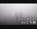 ショートサーキット出張版読み上げ動画7941
