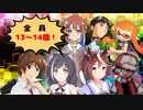 投稿者よりお知らせ