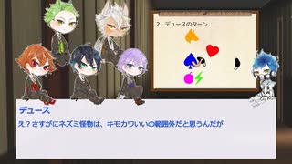 【twst卓ゲ】初心者が騒ぐだけのクトゥルフ×SCP_4