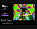 みんなで決めるゲーム音楽2021年の新曲ランキング Part10