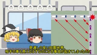【ゆっくり科学解説No.1】どうして電車でジャンプしても壁にぶつからないの？