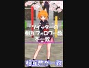「ツイッターの相互フォロワー数不一致」【自動ダンス＆オリジナル曲】 #Shorts