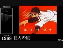【世界に誇る】日本を代表する名作アニメ１００選【アニソンメドレー】