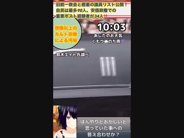 【わっ❗️コイツらムッチャ裏切ってたわw】統一教会と癒着議員リスト公開！❗️112人❗️閣僚、重要ポストも‼️ 【まるでバルサンww‼️ｺﾞｿｺﾞｿ出てきたw❗️】