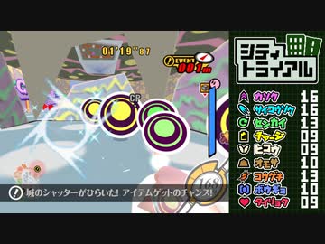 シティトライアル オールカンストタイムアタック 02'14"90【TAS】
