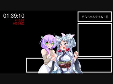 【RTA】鬼神降臨伝ONI　7:24:12　Part4/?