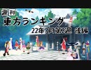 週刊東方ランキング　22年7月第2週　後編（修正版）