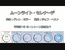 【古典音律聞き比べ】グレン・ミラー「ムーンライト・セレナーデ」平均律 VS 中全音律聴き比べ