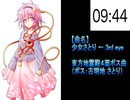 #037 少女さとり　～ 3rd eye【東方原曲・15分耐久】