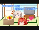 武装神姫紹介動画③～怒涛のＦ３大会編～