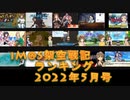 iM@S架空戦記ランキング2022年5月号