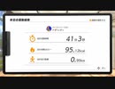 めざせ美身体！リングフィットアドベンチャーを実況プレイ！DAY62