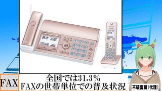 【動画News】全国では31.3％…FAXの世帯単位での普及状況(2022/07/19)