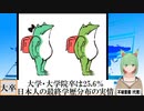 【動画News】大学・大学院卒は25.6％…日本人の最終学歴分布の実情(2022/07/19)