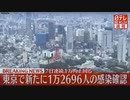 新型コロナ「第7波到来」。PCR検査場に長蛇の列。