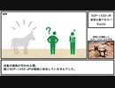 【ゆっくり紹介】SCP-1332-JP【世界の果てのラバ】