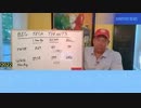 2022/0720-02 SHINPUDO NEWS 速報 『GETTRがツイッターに多大な影響』