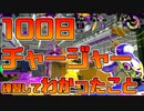 【スプラトゥーン2】チャージャー初心者が100日練習してわかったこと！改めて自己紹介も！【チャージャーでウデマエXを目指す】【100日目】