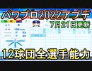【パワプロ2022】12球団全選手能力データ7月21日更新ver.1.04【eBASEBALLパワフルプロ野球2022】