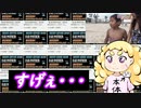 【ブルプロ】サービス開始しない事が最大のサービス！？