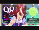 6月3日ﾆﾁﾖｳﾋﾞﾆ!