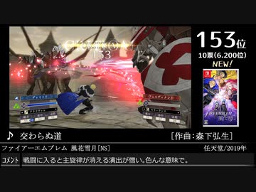 第14回みんなで決めるゲーム音楽ベスト100(+900) 補遺編9