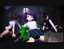 【シャニマスMMD】CH4NGE【L'Antica】