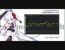 エレノア フォルテAI   Programmed 2 Love 【SynthVカバー】