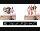 たぬき（ウマ娘）と見るワイの友達が選ぶ邦楽アルバム　TOP10