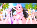 【MMD】一騎当千(水着バージョン)