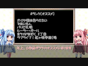 【VOICEROID解説】アニメ何本見てる？　２０２２春