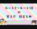 あたらしいルートの覚え方講座　ルート2～ルート10おさらい
