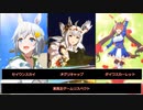 【ウマ娘】小春六花とボイボたちと行く　キャンサー杯グレードＡ決勝実況プレイ【レース４】