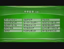 最終追い切り中京記念2022 GⅢ