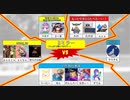 【DQRTA身内リレー】中間イベント第３弾　DQ3RTA大並走会【Bミラー】
