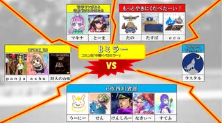 【DQRTA身内リレー】中間イベント第３弾　DQ3RTA大並走会【Bミラー】