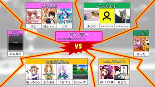 【DQRTA身内リレー】中間イベント第３弾　DQ3RTA大並走会【Cミラー】