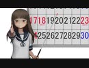 【MMD艦これ】初雪は明日から本気出す