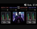 【GITADORA】嘘 feat. ピコ【HIGH-VOLTAGE】