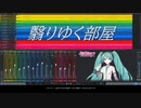 【初音ミクNTカバー】翳りゆく部屋