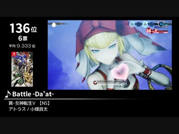 みんなで決めるゲーム音楽2021年の新曲ランキング Part11