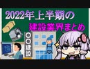 2022年上半期建設業界について解説