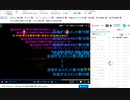 自演動画101M達成の瞬間 (ユウボーン)