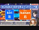 NIJISANJIから学ぶインドネシア語『右と左』