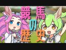 【茶番劇風解説】ずんだもんによる「競馬の歴史」解説