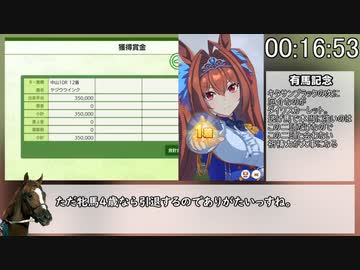 ダービースタリオンSwitch G1級10勝RTA 1時間12分37秒 part2/3